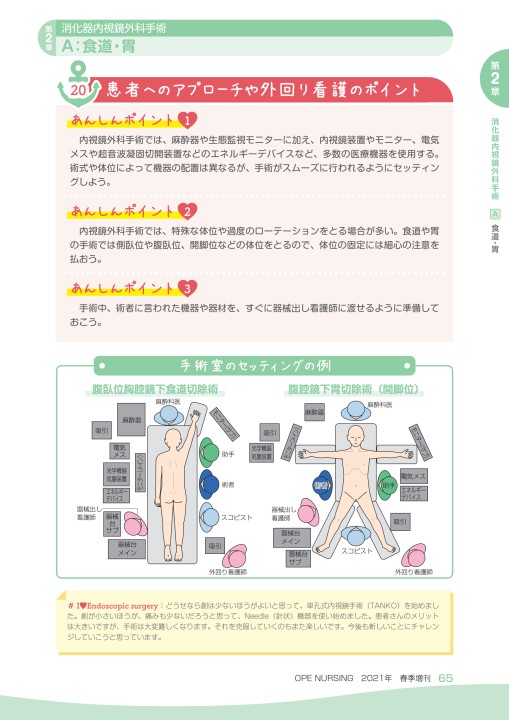 手術　開脚 手術について | 亀田メディカルセンター ウロギネ・女性排尿機能 ...